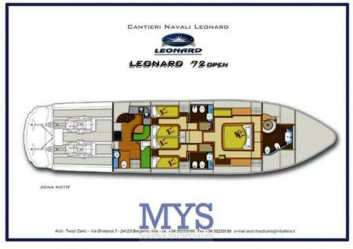 Leonard Leonard 72 ht