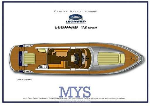Leonard Leonard 72 ht