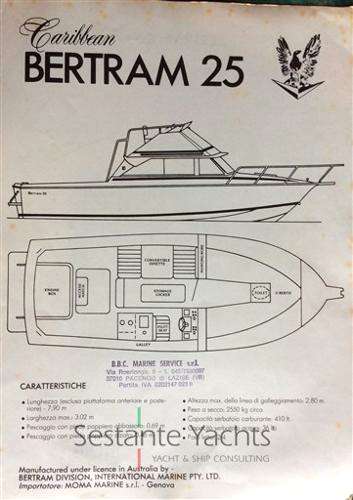 Bertram Yacht Bertram Yacht 25 Caribbean