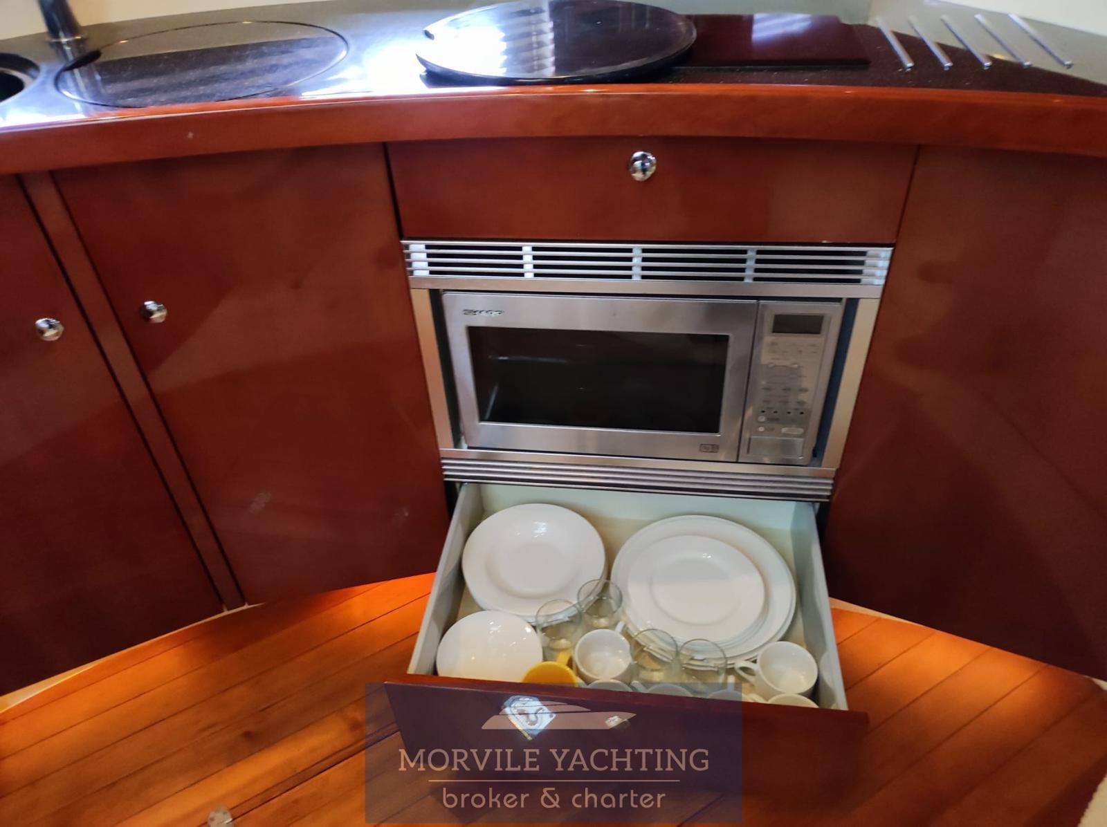 Fairline Targa 47