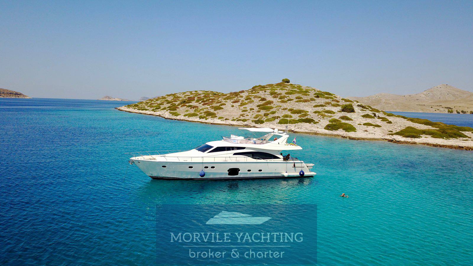 Ferretti Yachts 681 - Fotos No categorizado 2