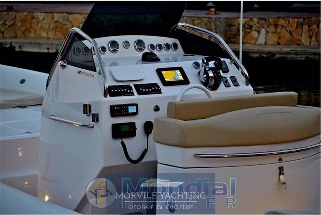 Magazzu Mx 11 spider Instrumentation