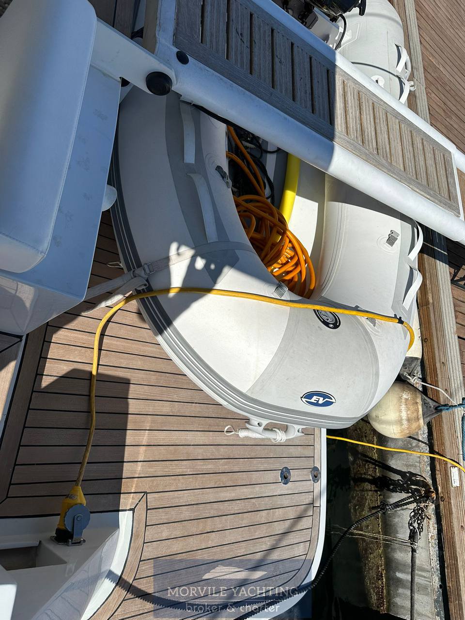 Raffaelli Storm s يستخدم