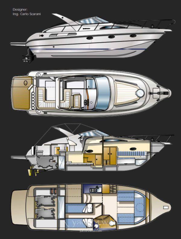 Rio yachts Rio 950 cruiser قارب بمحرك مستعملة للبيع