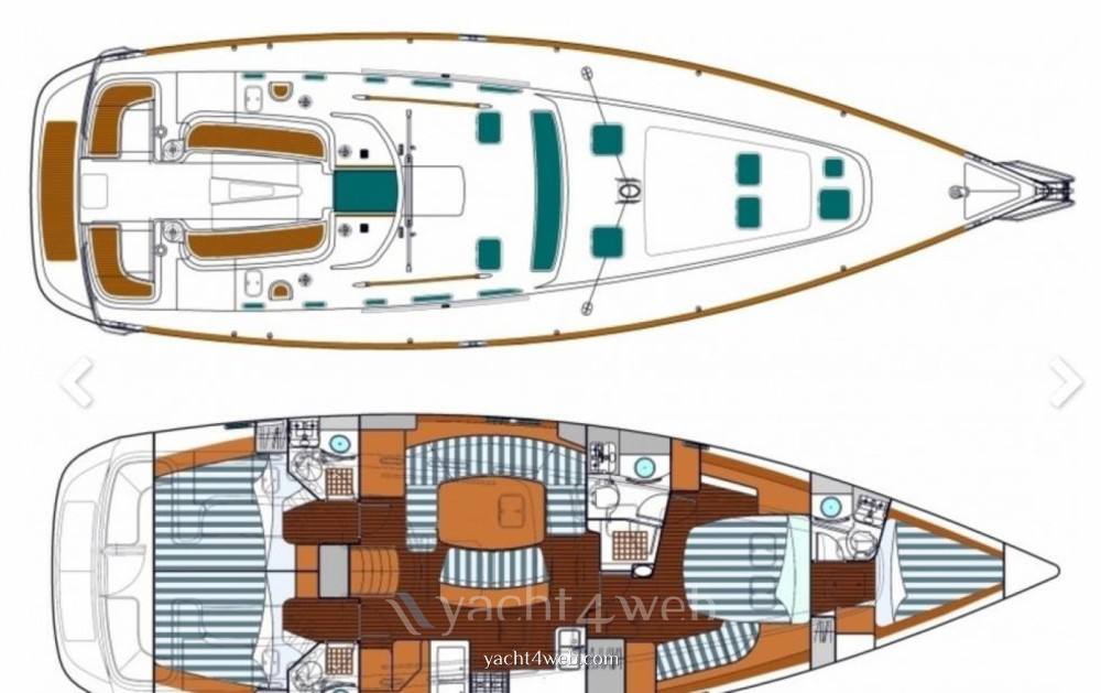 Beneteau Oceanis 523 clipper القوارب الشراعية مستعملة للبيع