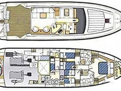 Ferretti craft Ferretti 57 Motorboot gebraucht zum Verkauf
