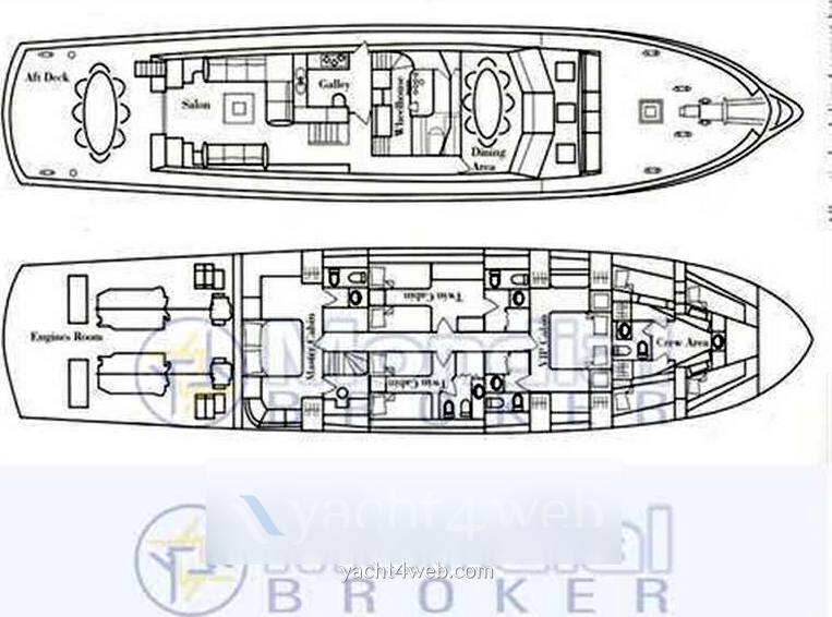Baglietto 27 m Barco de motor usado para venta
