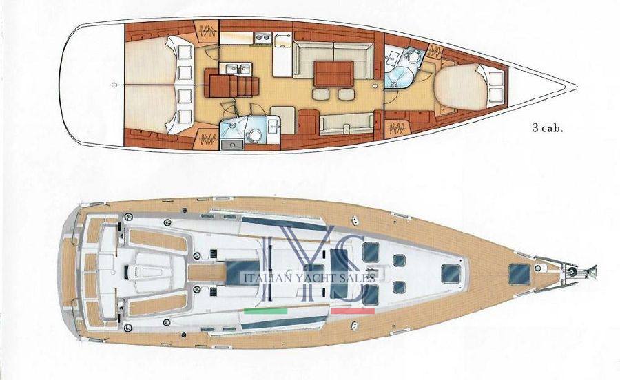 BENETEAU Oceanis 50