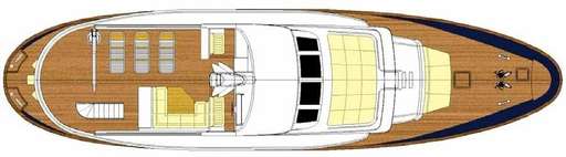 Benetti Benetti Bsd 82