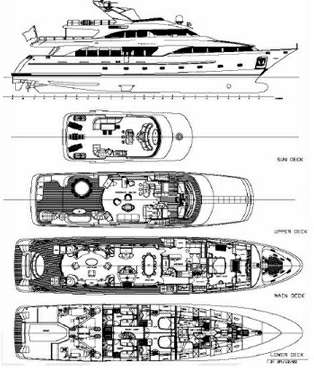 Benetti Benetti Classic 115