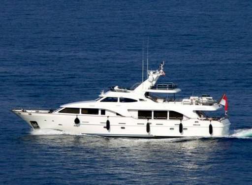 Benetti Benetti New star