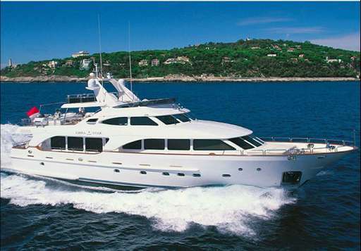 Benetti Benetti New star