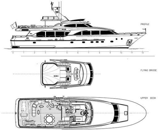 Benetti Benetti New star