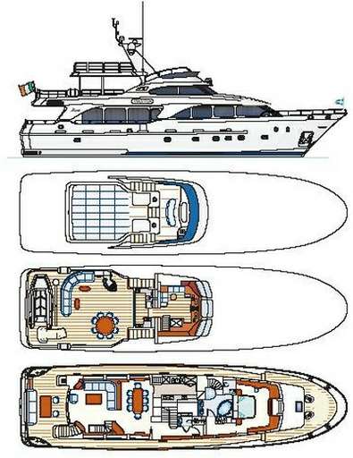 Benetti Benetti Tradition