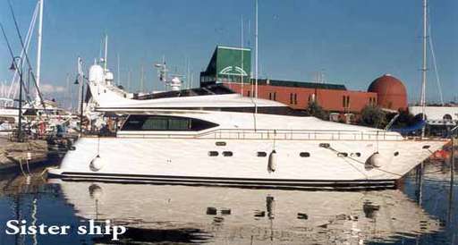 Fipa italiana yachts Fipa italiana yachts Maiora 20