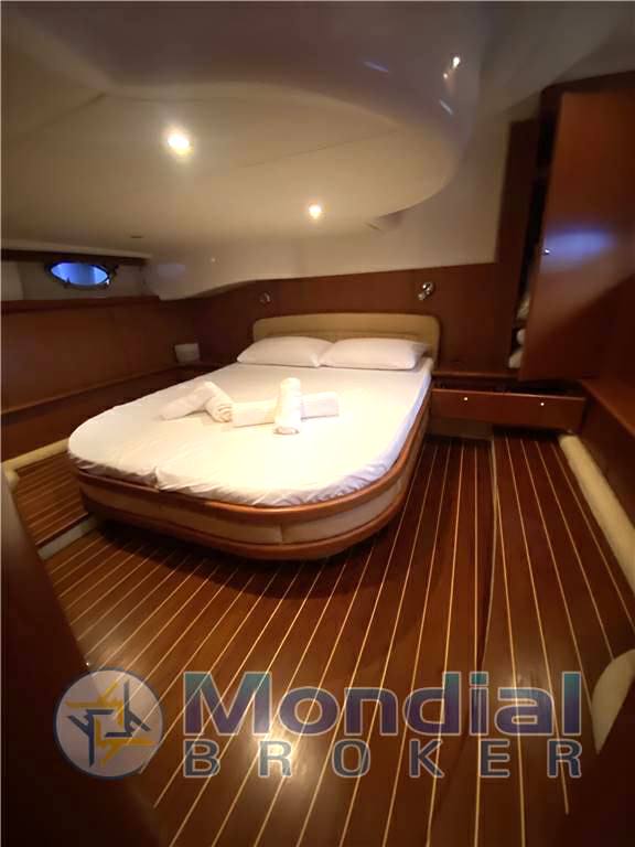 Gobbi Atlantis 425 sc 照片