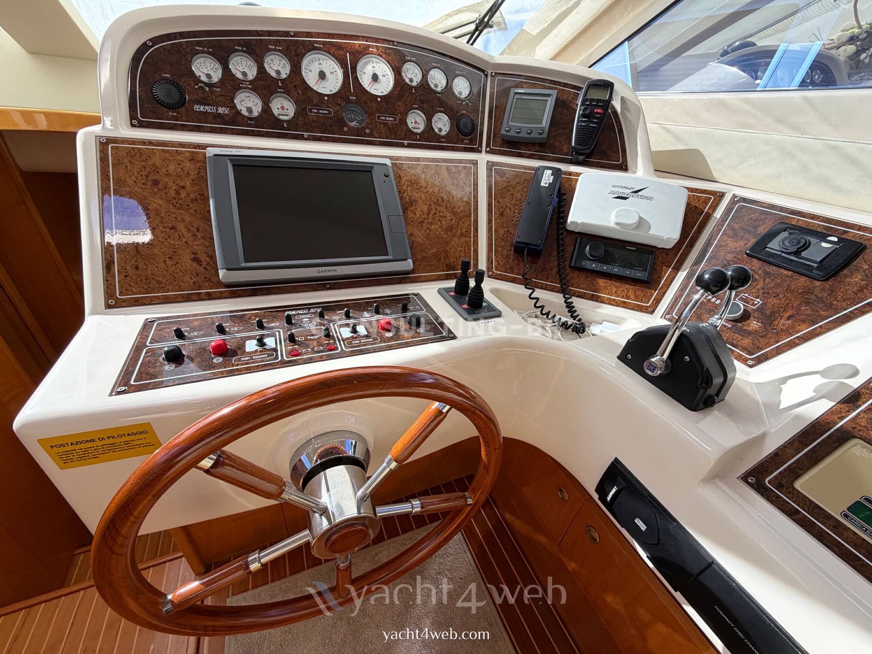 Raffaelli Compass rose