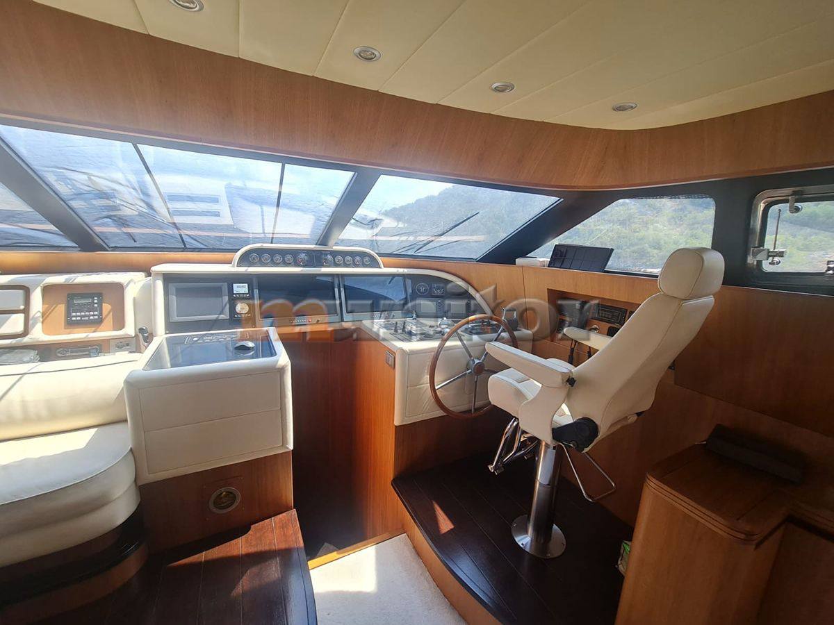 Majora Maiora 23s Flybridge