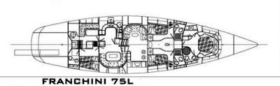 FRANCHINI FRANCHINI 75 l