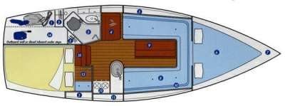 HUNTER HUNTER 265 ranger bilge keel