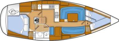 Northshore yachts Northshore yachts Southerly 110 lifting keel