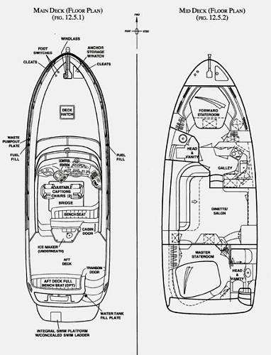 SEA RAY SEA RAY 380