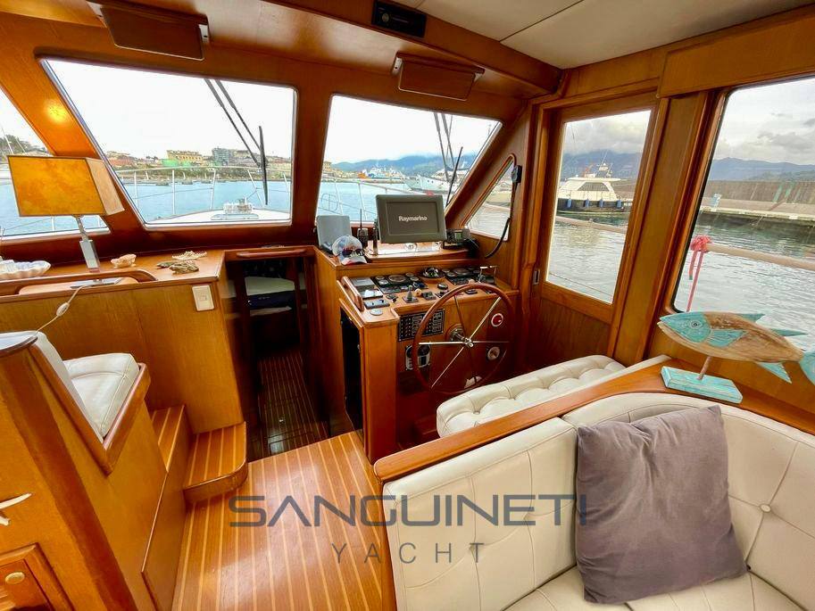 Riviera Alaska 42 используется