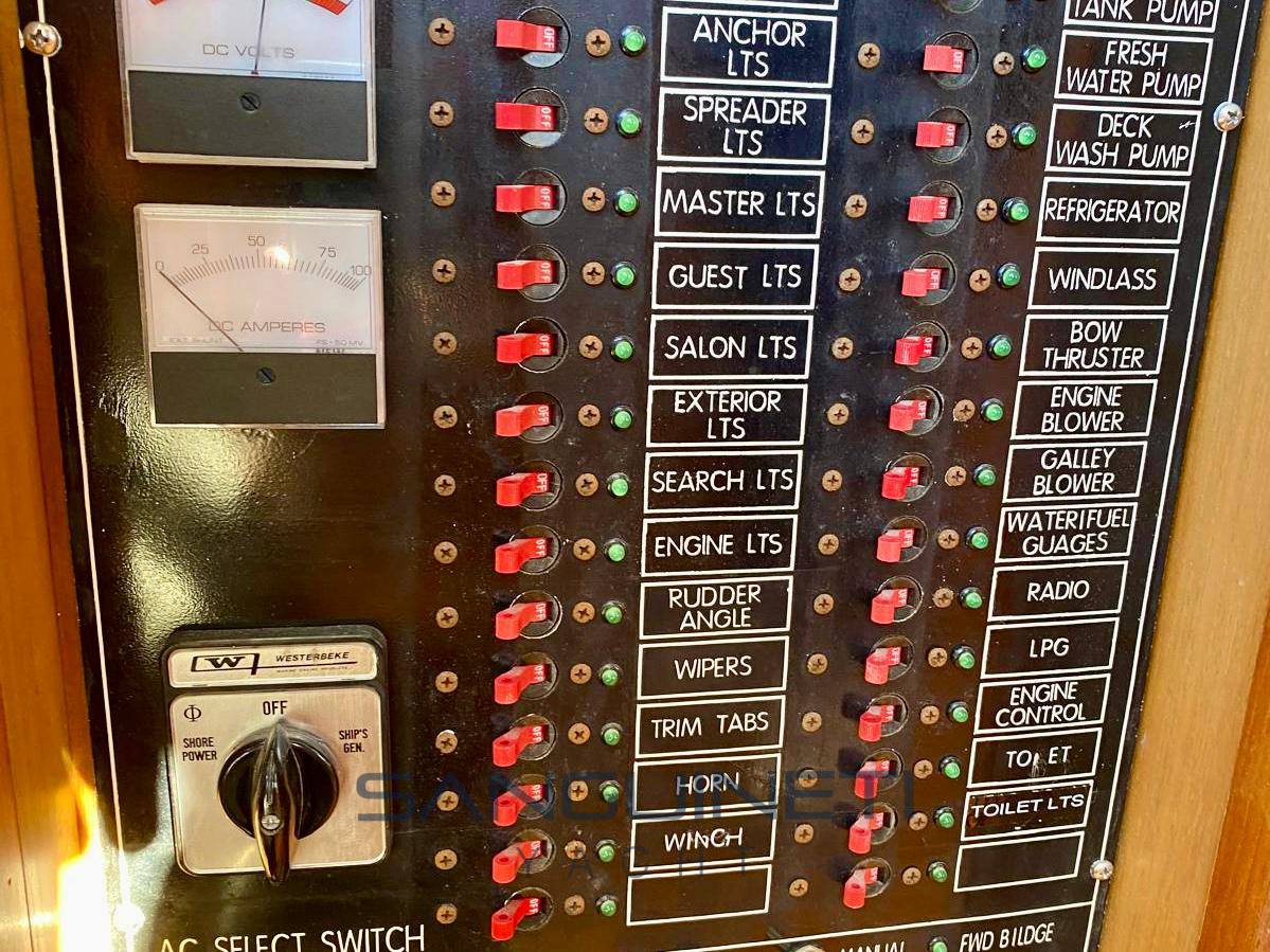 Riviera Alaska 42 Фото