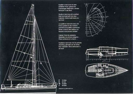 Dehler Dehler 29