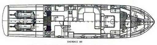 Profilmarine Profilmarine Cherokee 80