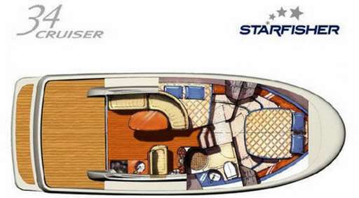 Starfisher Starfisher St 34 cruiser