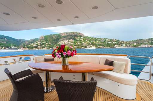 BENETTI BENETTI Classic 115