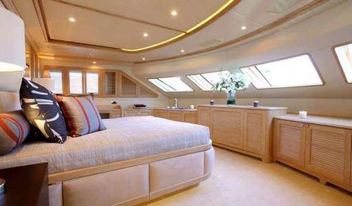 Benetti Benetti Classic 120