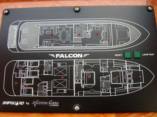 Falcon Falcon 82s