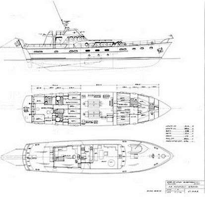 Riva cantieri s.p.a. Riva cantieri s.p.a. Caravelle