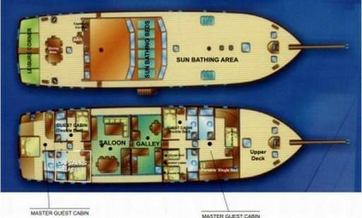 Bodrum yachts Bodrum yachts Caicco 32 mt carmina