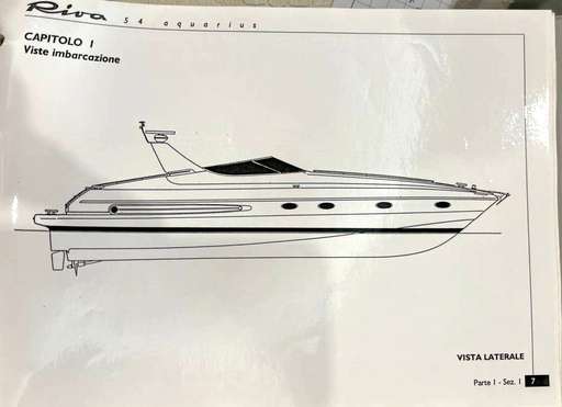 RIVA RIVA 54 aquarius