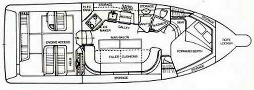 Sea ray Sea ray 35 express cruiser