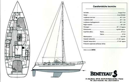 Beneteau Beneteau 40 cc