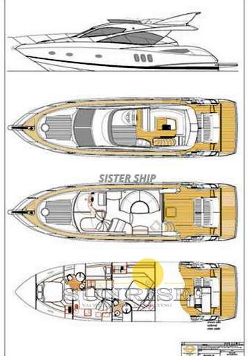 Sunseeker Sunseeker Predator 52