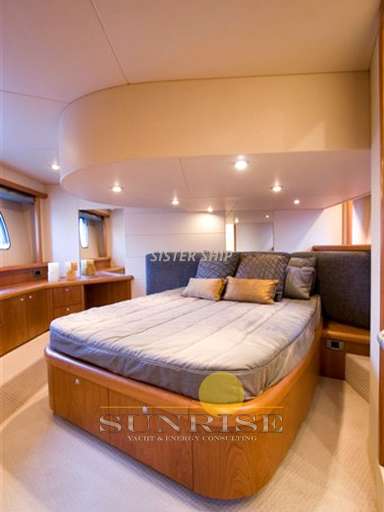 Sunseeker Sunseeker Predator 52