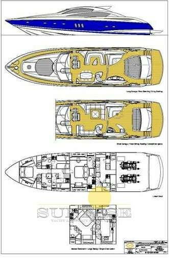 Sunseeker Sunseeker Predator 82