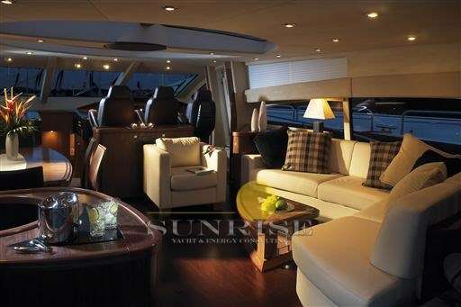 Sunseeker Sunseeker Predator 82