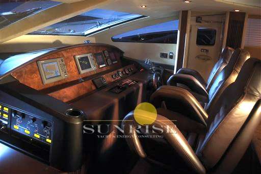 Sunseeker Sunseeker Predator 82