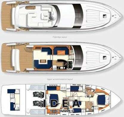 Princess Princess 62 Flybridge