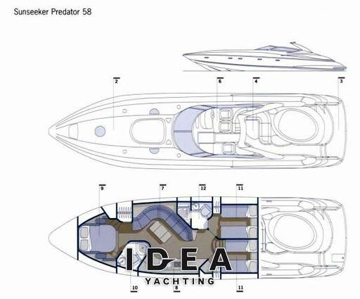 Sunseeker Sunseeker Predator 58