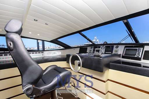 Antago yachts Antago yachts 100
