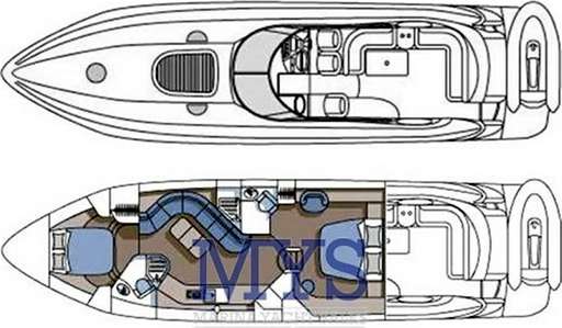 Sunseeker Sunseeker Predator 56