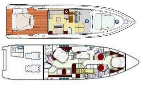 AZIMUT AZIMUT 68S