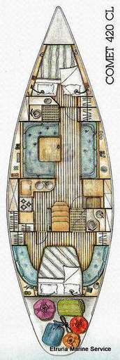 Comet Comet 420cl